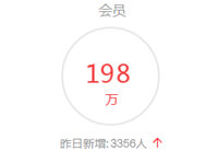 数据